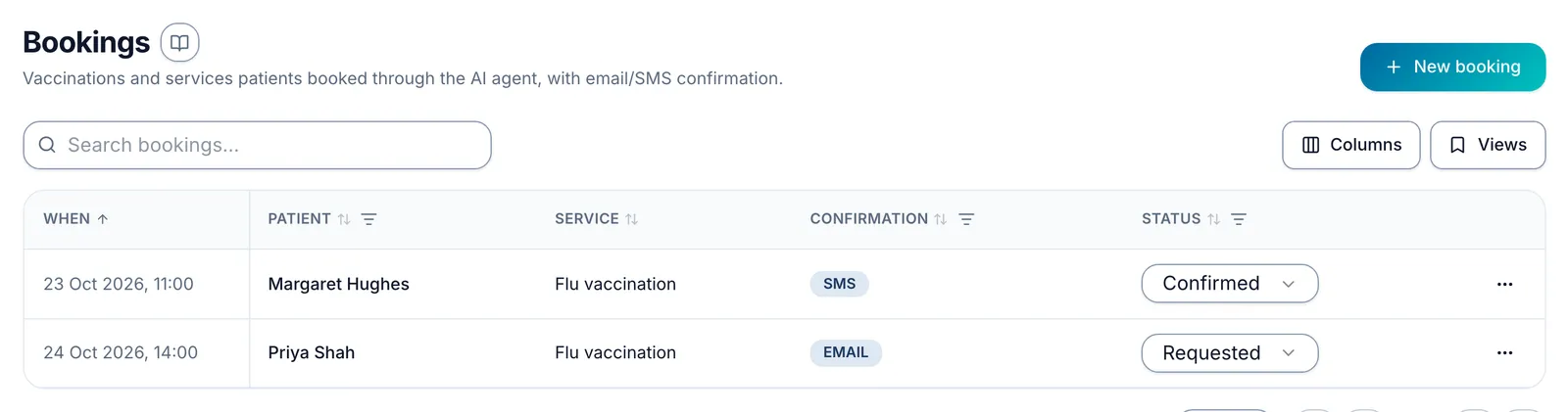 The Bookings list: each booking's date and time, patient, service, how it was confirmed (SMS or email) and a status dropdown showing Confirmed or Requested, with New booking at the top right.