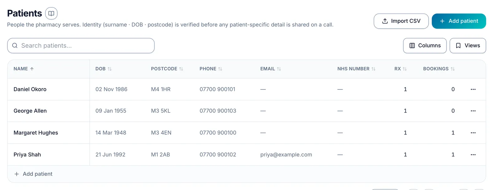 The Patients list, with Import CSV and Add patient at the top right, a Search patients box, and a table of patients showing name, date of birth, postcode, phone, email, NHS number, prescriptions and bookings. Add patient also sits at the bottom of the table.