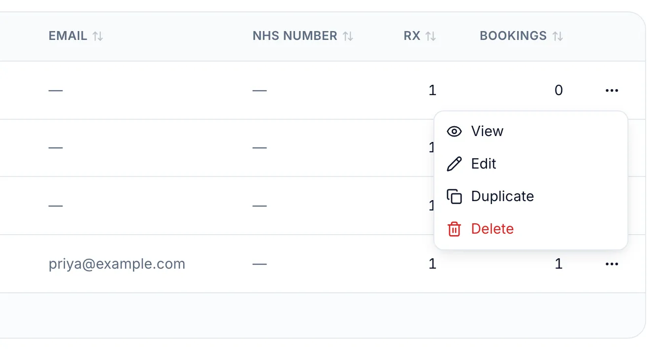 The menu opened from the button at the end of a patient's row, offering View, Edit, Duplicate and Delete.