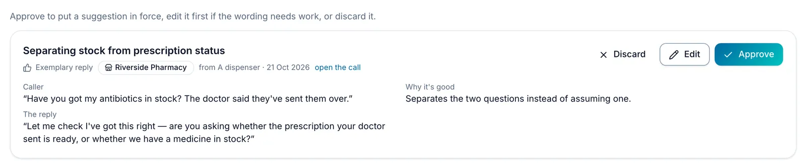 The Review tab with one suggestion waiting: an exemplary reply from a dispenser, showing what the caller said, the reply and why it is good, with Discard, Edit and Approve.